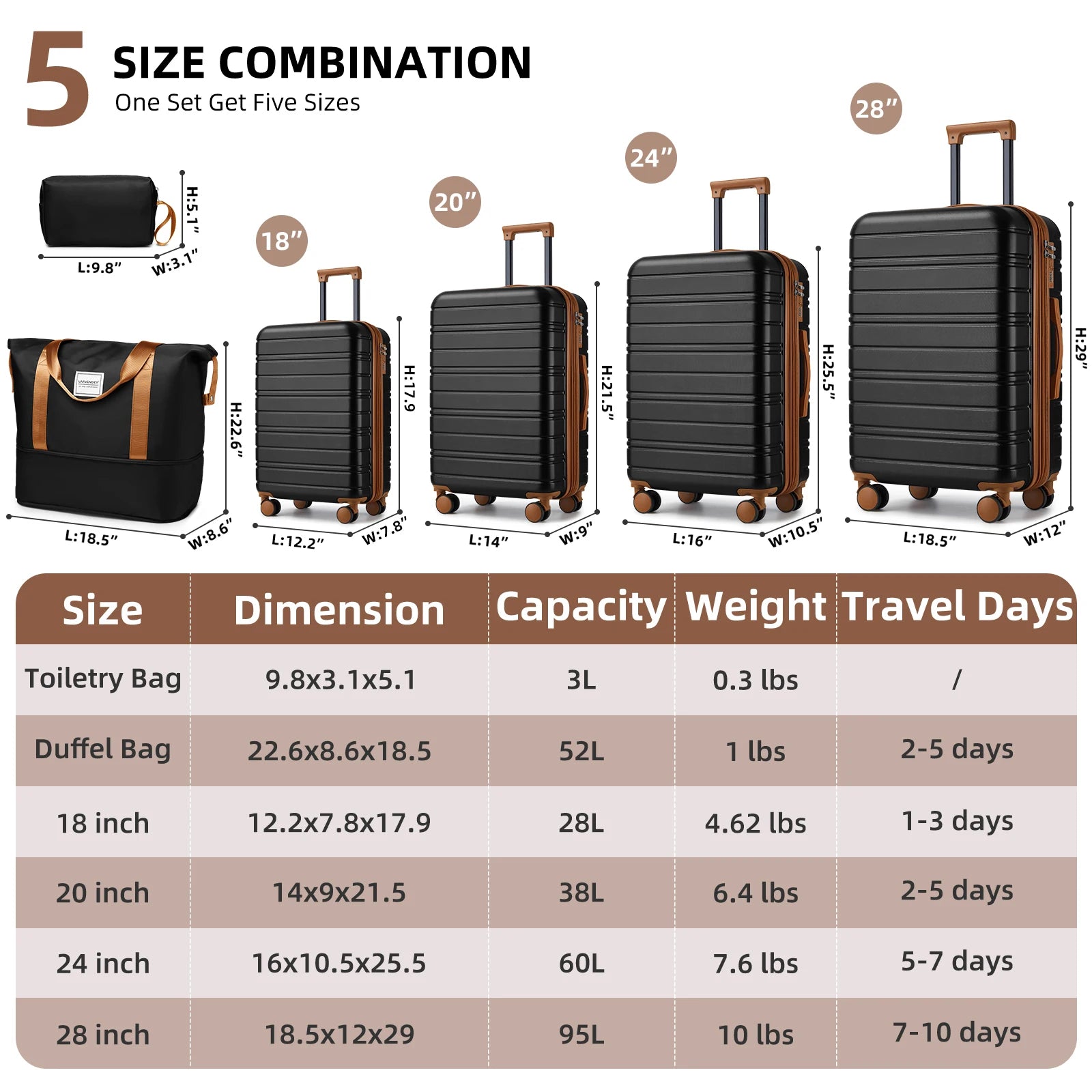 Sleek Hard Shell Black & Tan Luggage Sets - 6-Piece Spinner Suitcases with Matching Luggage Travel Bags for Business Travel