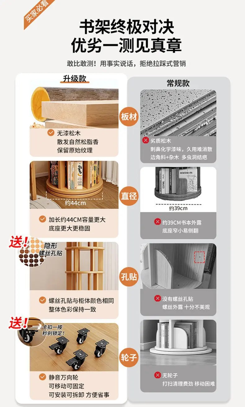 Solid wood rotating bookshelf 360 degree floor-standing bookcase storage rack movable corner children's small narrow cabinet